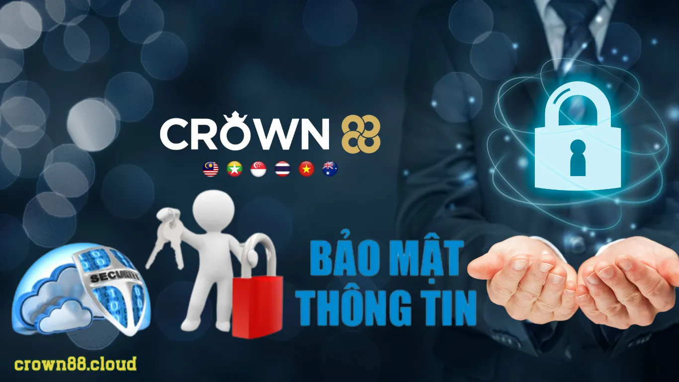 Giới thiệu về chính sách bảo mật Crown88